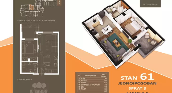 Jednoiposoban stan | 4zida