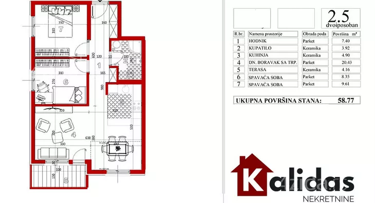 Dvoiposoban stan | 4zida