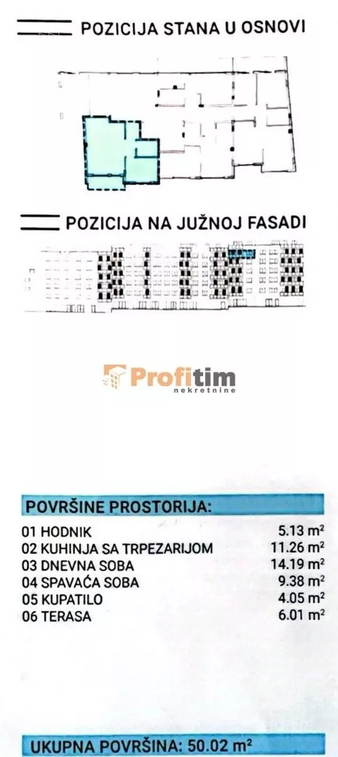 Dvosoban stan | 4zida