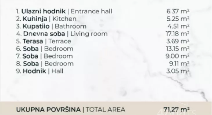 Dvosoban stan | 4zida