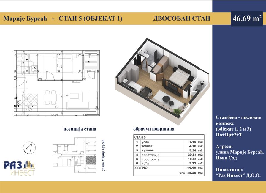 pozadinska slika