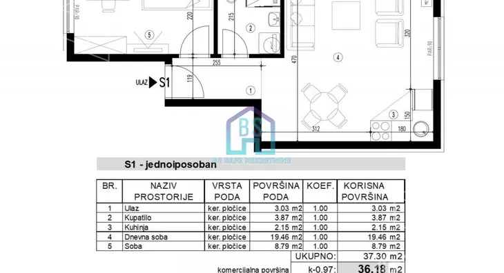 Jednoiposoban stan | 4zida