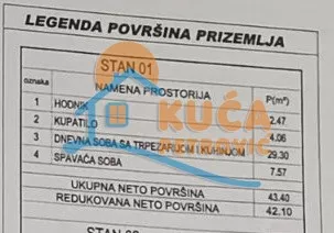 Pasjačka | 4zida.rs
