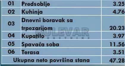 Slobode | 4zida.rs