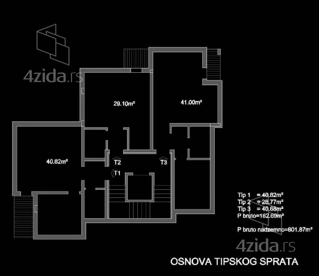Građevinsko zemljište | 4zida