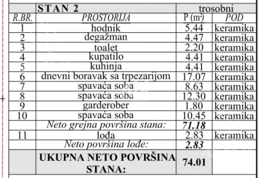 Troiposoban stan | 4zida