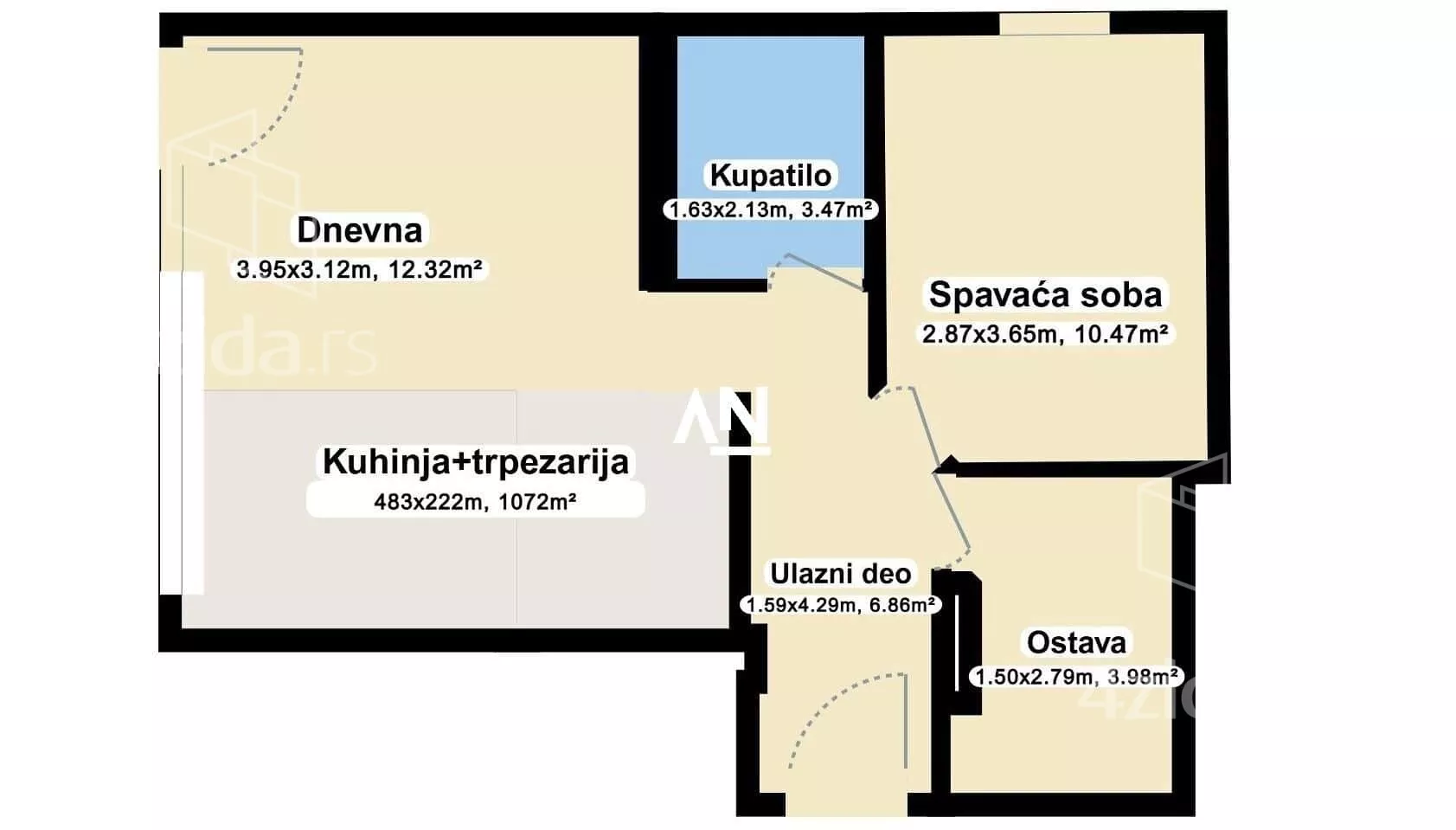 Dvosoban stan | 4zida