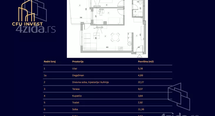 Trosoban stan | 4zida