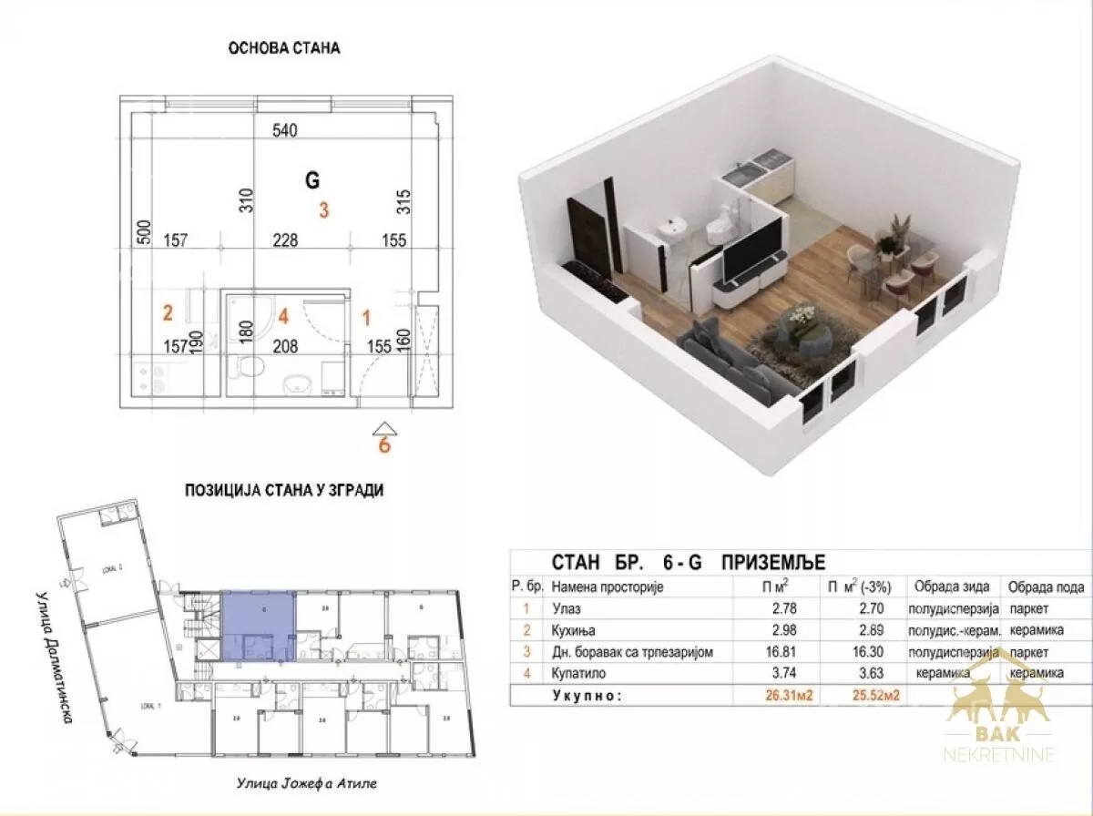 Garsonjera | 4zida