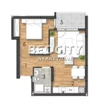 Novi Sad, Gradske lokacije, Telep | 4zida.rs | 4zida.rs