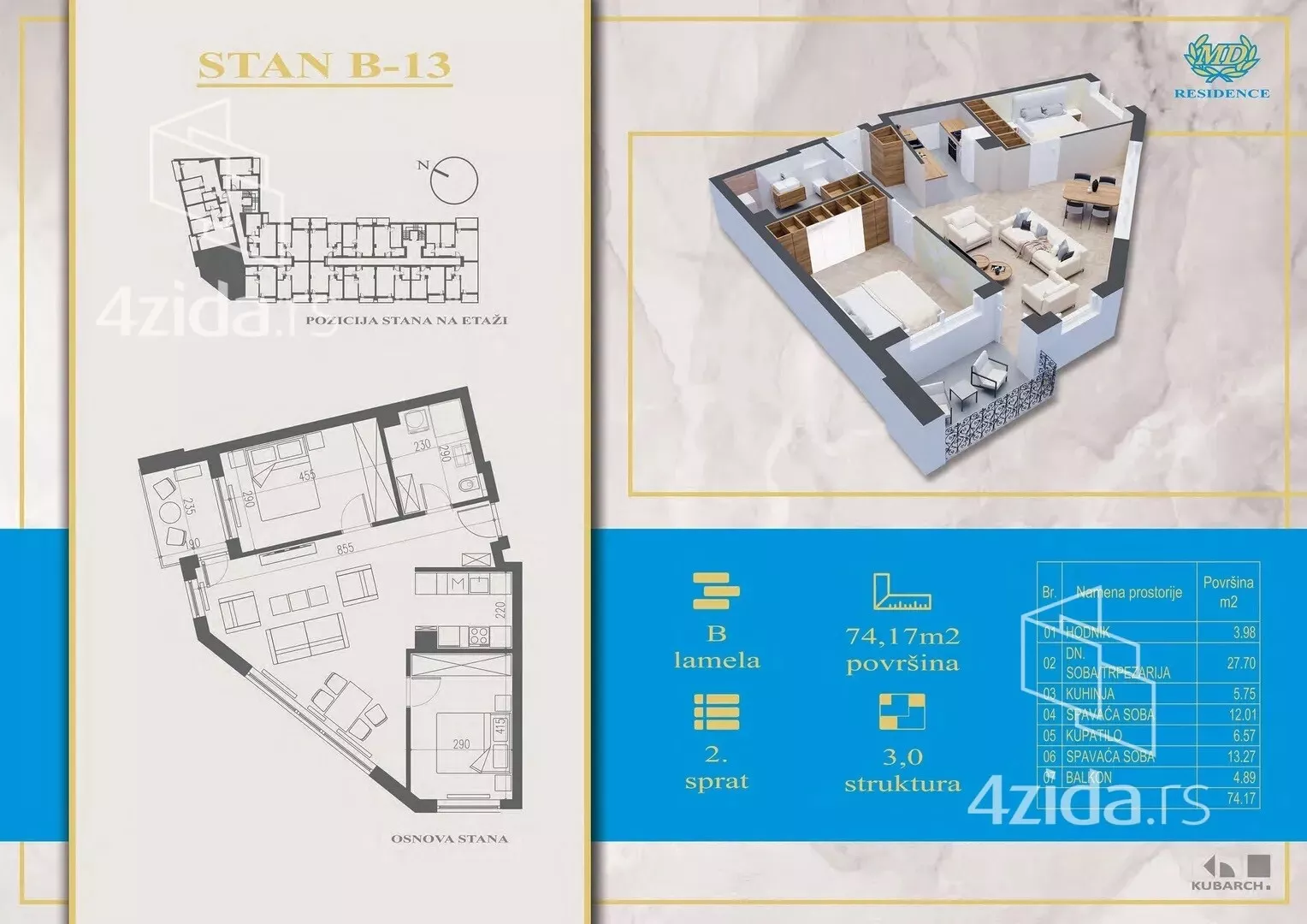 Trosoban stan | 4zida