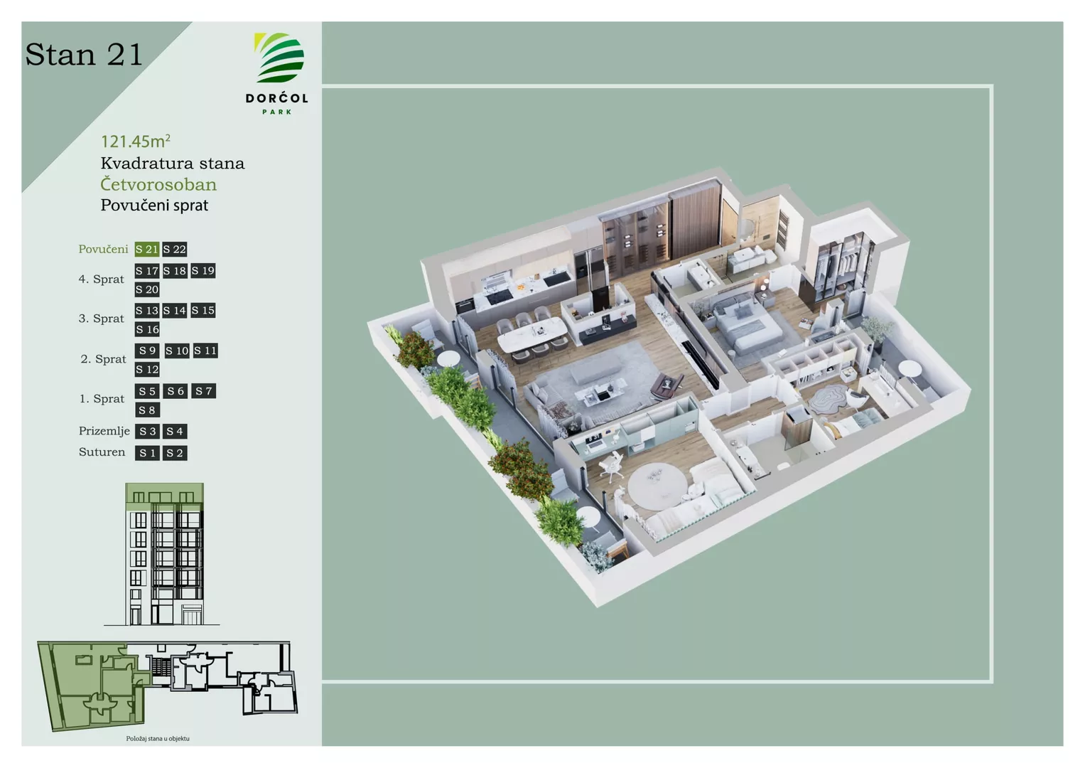 Četvorosoban | 4zida