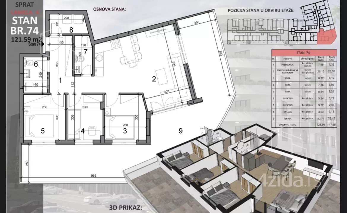 Četvorosoban stan | 4zida