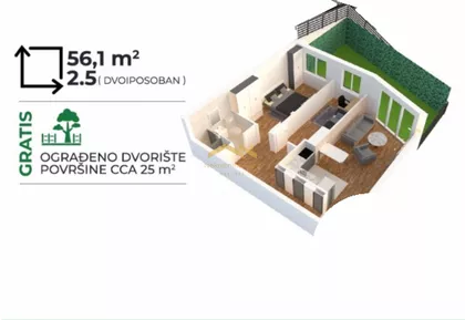 Sremska Kamenica | 4zida.rs