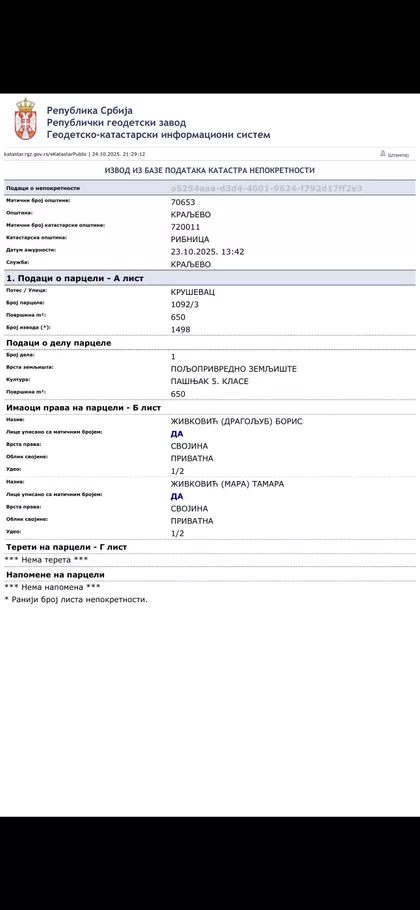 Pante Savića | 4zida.rs