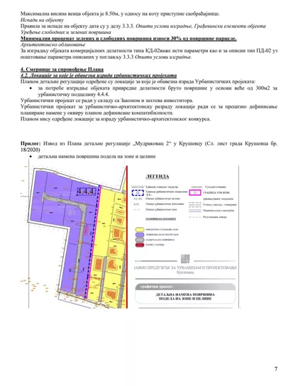 Žrtava Fašizma bb | 4zida.rs