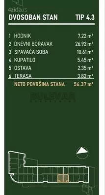 Dvosoban stan | 4zida