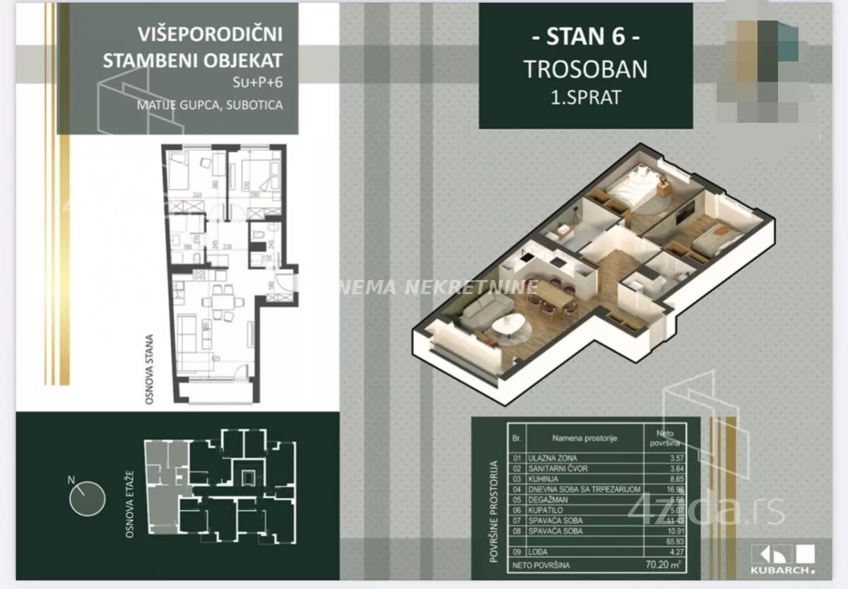 Dvosoban stan | 4zida