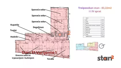Dom Zdravlja | 4zida.rs