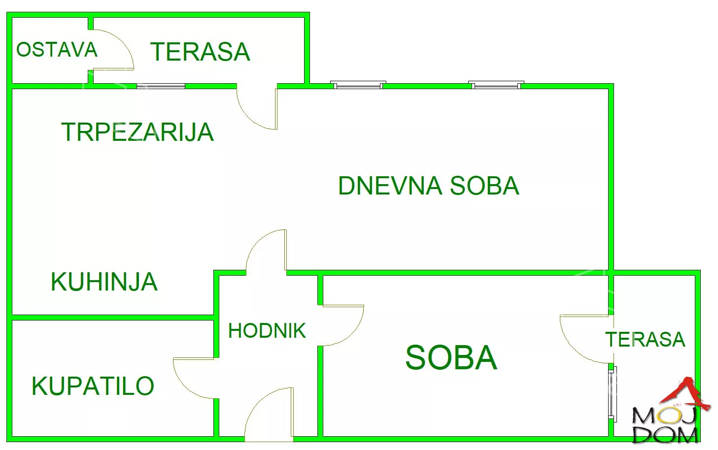 Dvosoban stan | 4zida