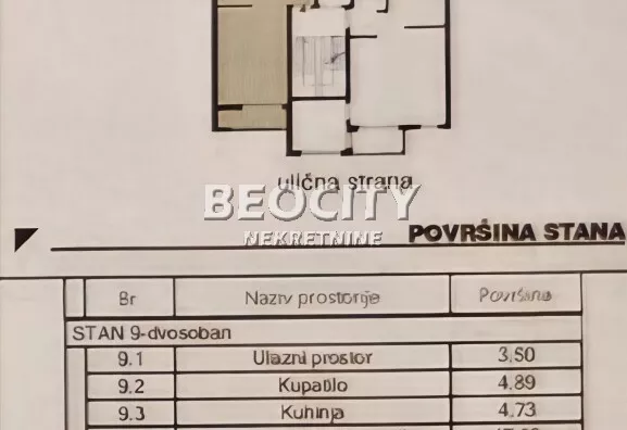 Dvosoban stan | 4zida