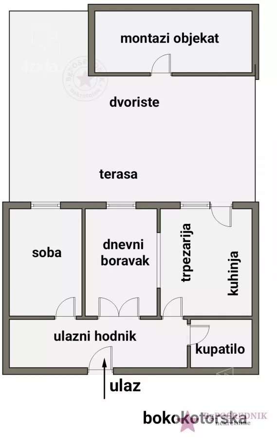 Dvosoban stan | 4zida