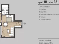 Salajka, Gradske lokacije, Novi Sad | 4zida.rs