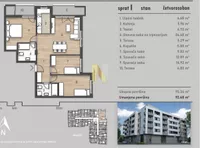 Novi Sad, Gradske lokacije, Salajka | 4zida.rs | 4zida.rs