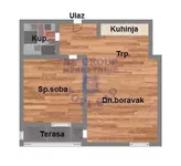 Novi Sad, Gradske lokacije, Telep | 4zida.rs | 4zida.rs