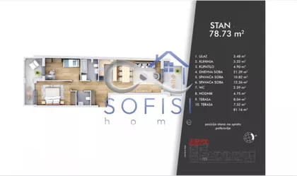 Novi Sad - Centar | 4zida.rs