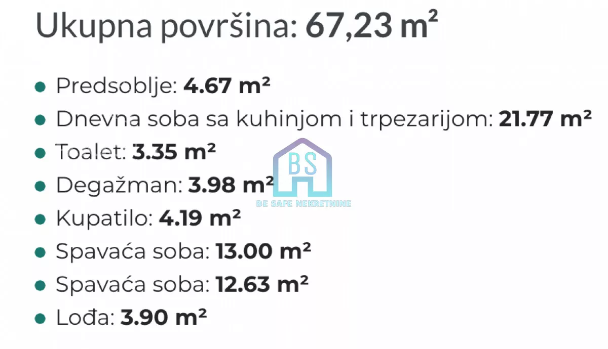 Dvoiposoban stan | 4zida