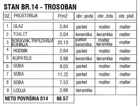 Troiposoban stan | 4zida