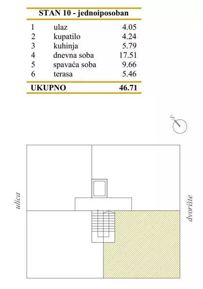 Ljube Tadića | 4zida.rs