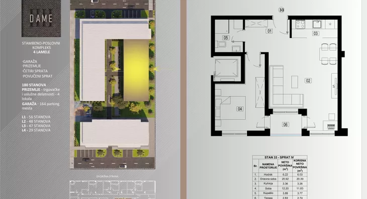Dvosoban stan | 4zida