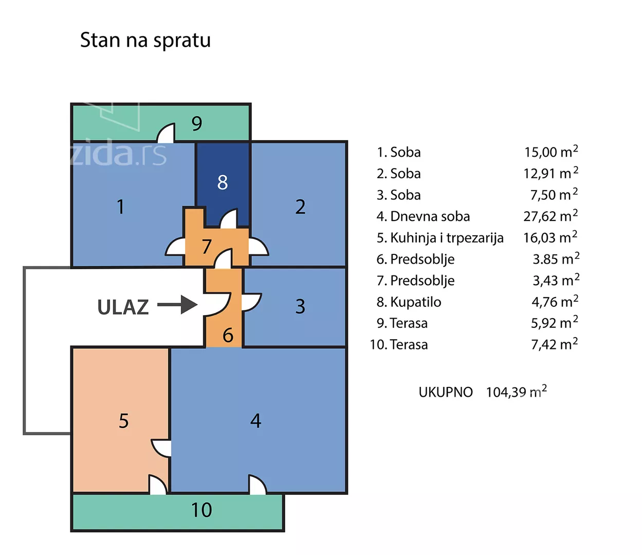 2-etažna kuća | 4zida