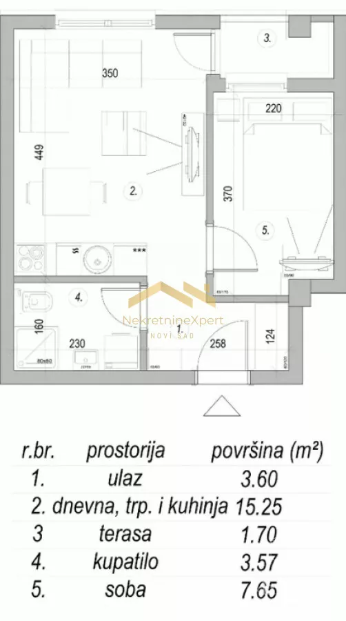 Dvosoban stan | 4zida