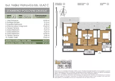 Bagljaš | 4zida.rs