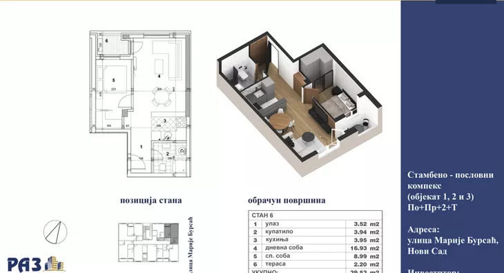 Jednoiposoban stan | 4zida