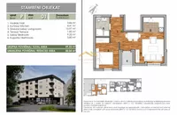 Novi Sad, Gradske lokacije, Telep | 4zida.rs | 4zida.rs