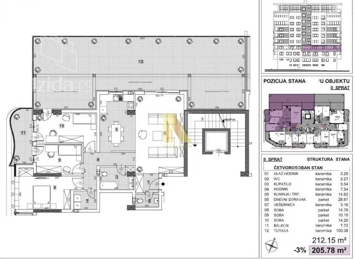Četvorosoban stan | 4zida