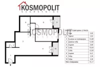 Beograd, Čukarica opština, Cerak | 4zida.rs | 4zida.rs