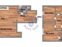 Bulevar Patrijarha Pavla (Somborski Bulevar), Telep, Gradske lokacije, Novi Sad | 4zida.rs
