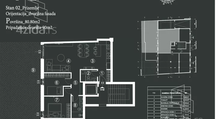 Trosoban stan | 4zida