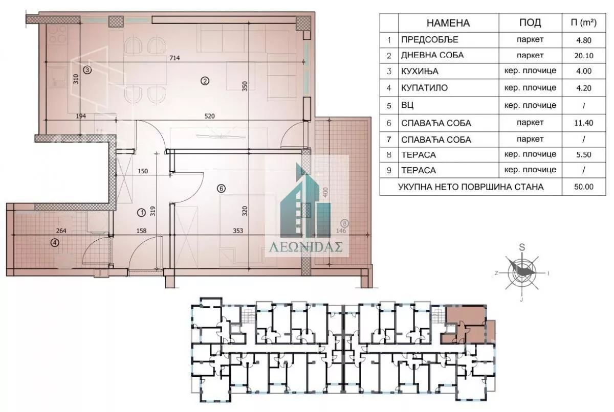Jednoiposoban stan | 4zida