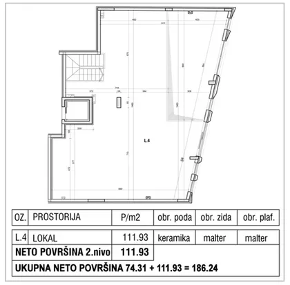 Dubljanska 5 | 4zida.rs