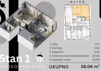 Novi Sad, Gradske lokacije, Sajmište | 4zida.rs | 4zida.rs