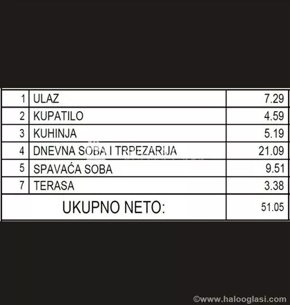 Ustanička | 4zida.rs