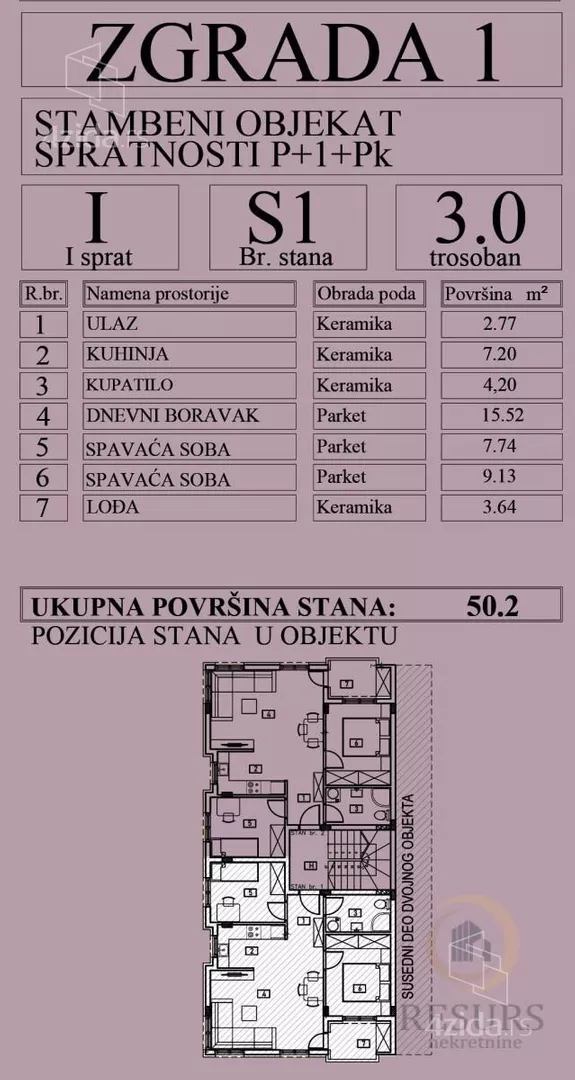 Trosoban stan | 4zida
