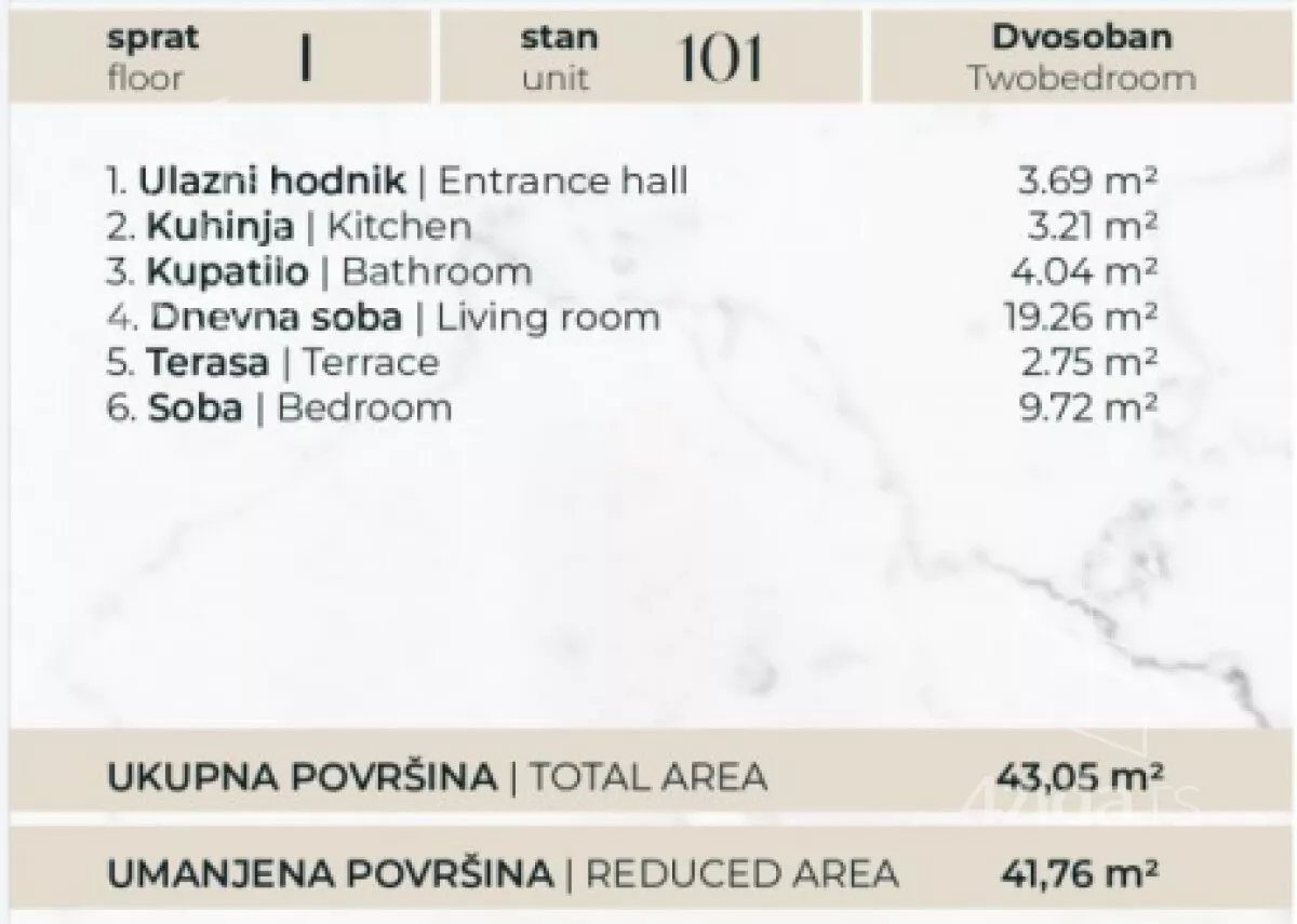 Dvosoban stan | 4zida