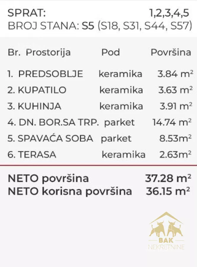 Jednoiposoban stan | 4zida